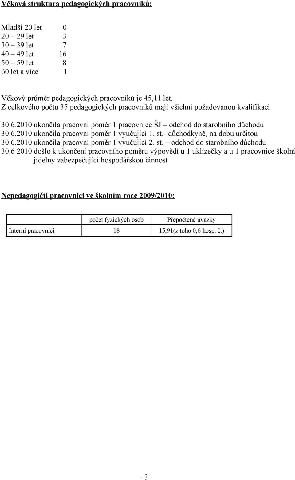 st.- důchodkyně, na dobu určitou 30.6.2010 ukončila pracovní poměr 1 vyučující 2. st. odchod do starobního důchodu 30.