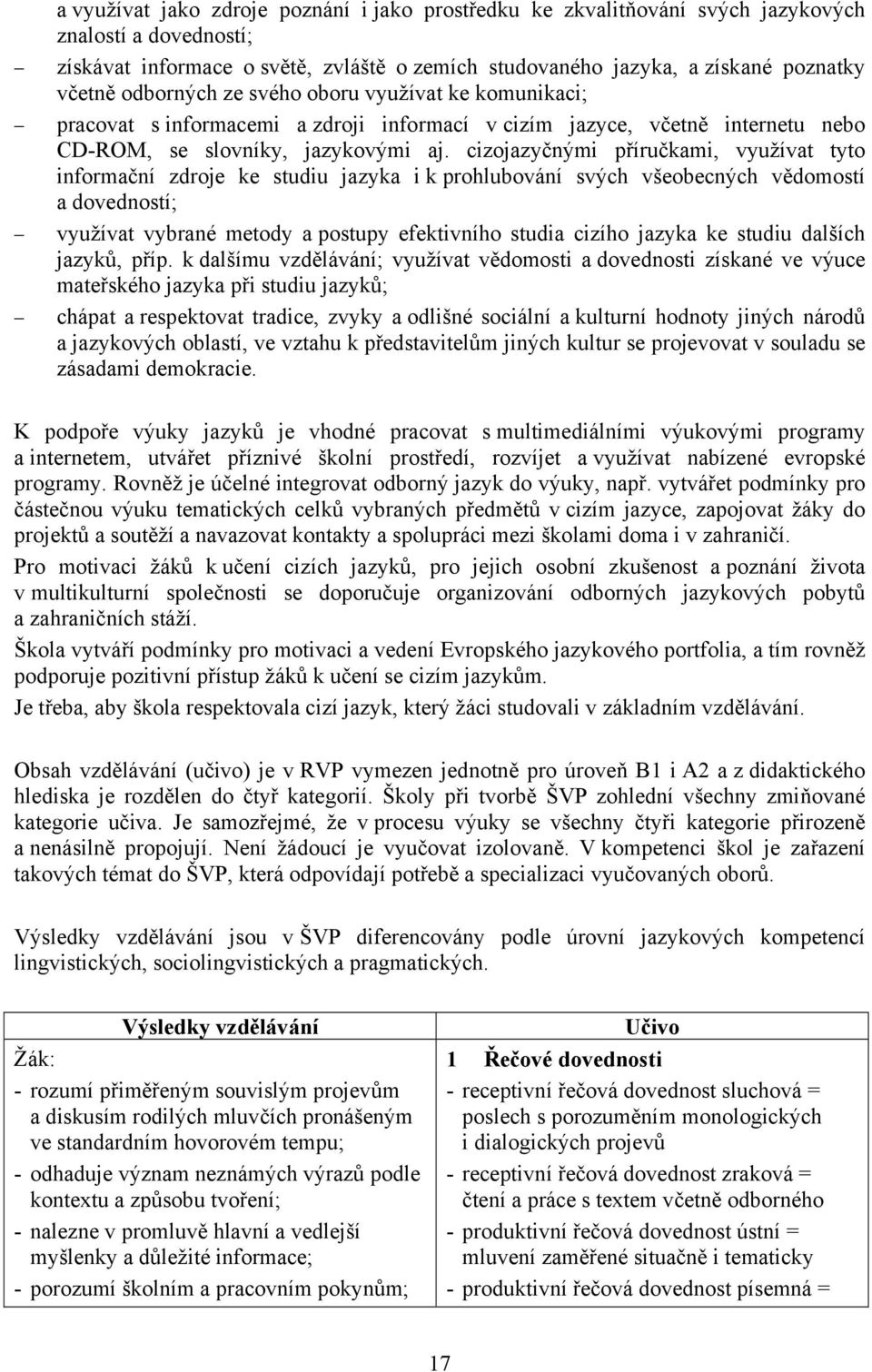 cizojazyčnými příručkami, využívat tyto informační zdroje ke studiu jazyka i k prohlubování svých všeobecných vědomostí a dovedností; využívat vybrané metody a postupy efektivního studia cizího