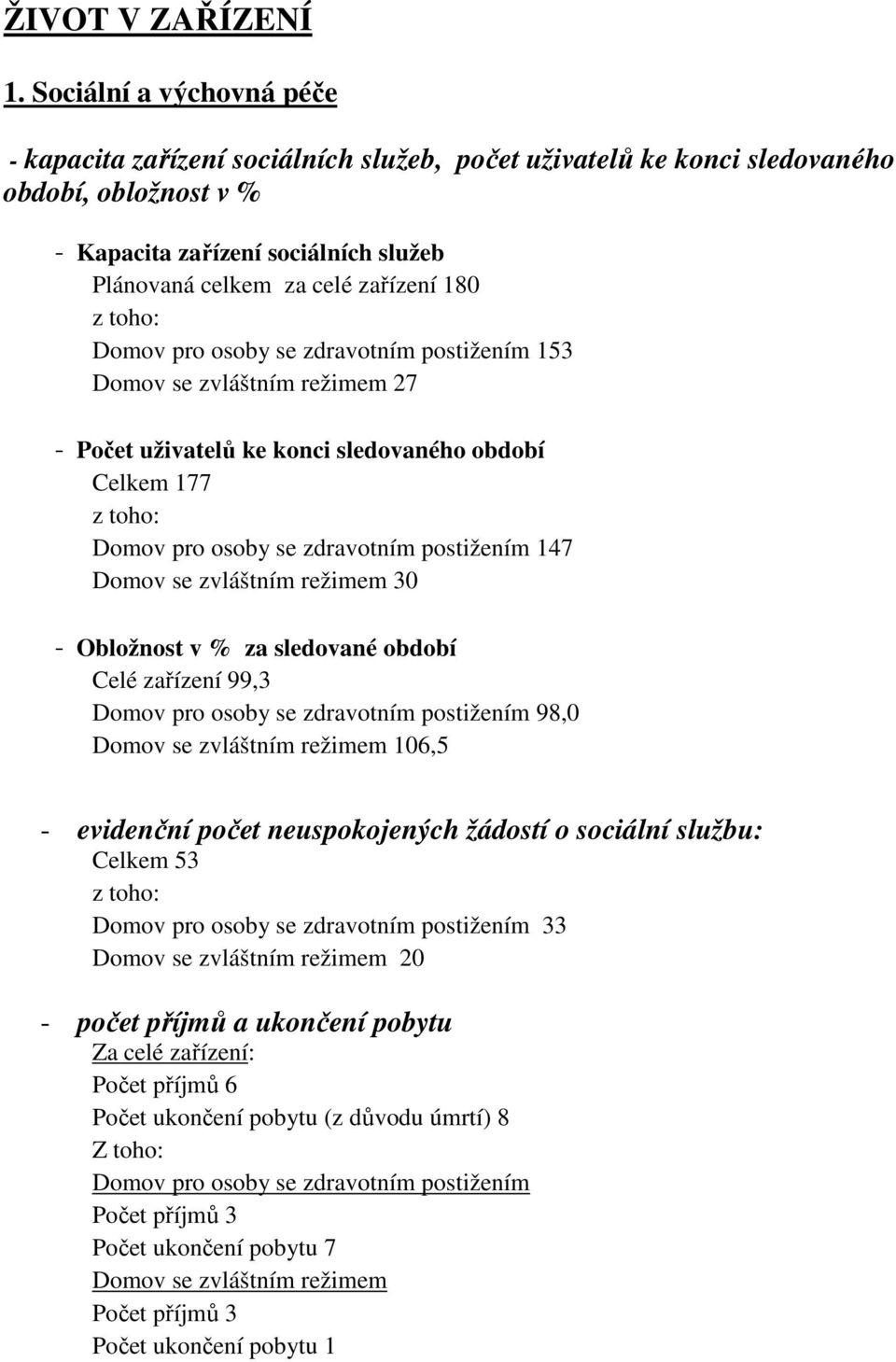 z toho: Domov pro osoby se zdravotním postižením 153 Domov se zvláštním režimem 27 - Počet uživatelů ke konci sledovaného období Celkem 177 z toho: Domov pro osoby se zdravotním postižením 147 Domov