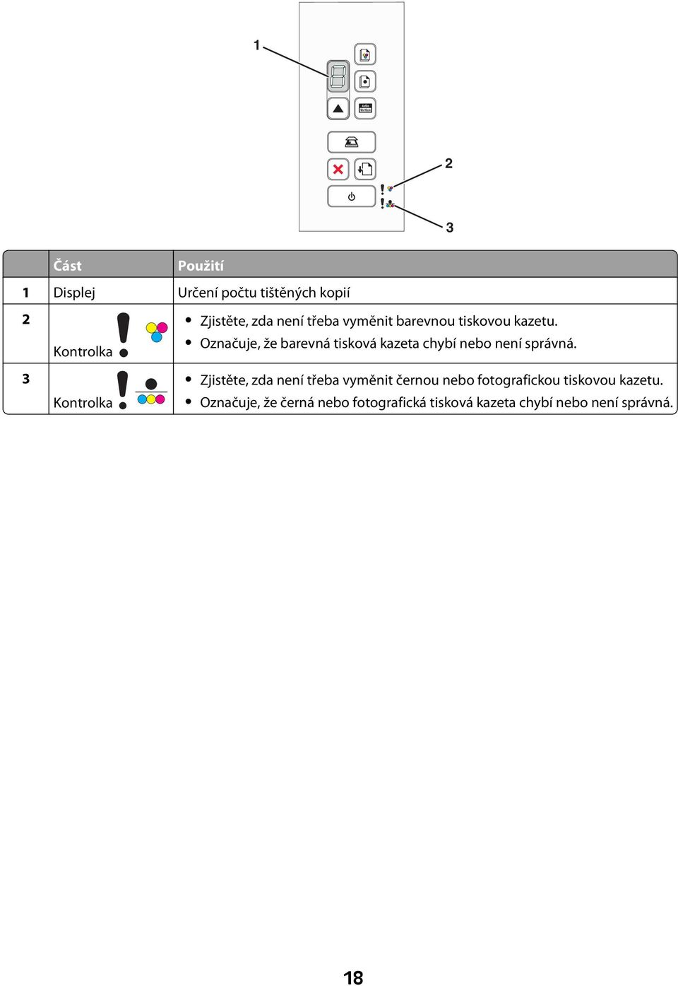Označuje, že barevná tisková kazeta chybí nebo není správná.