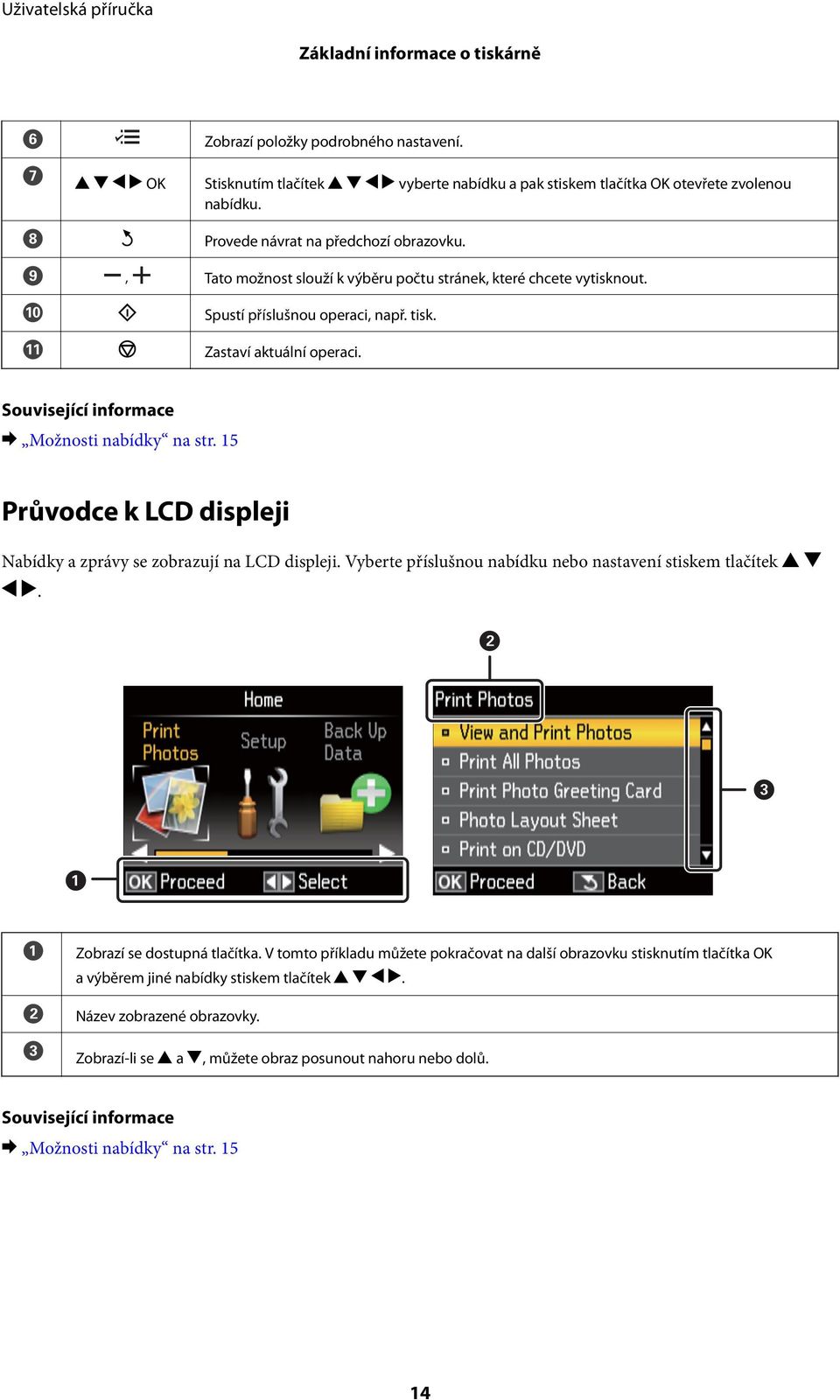 15 Průvodce k LCD displeji Nabídky a zprávy se zobrazují na LCD displeji. Vyberte příslušnou nabídku nebo nastavení stiskem tlačítek u d l r. A B C Zobrazí se dostupná tlačítka.