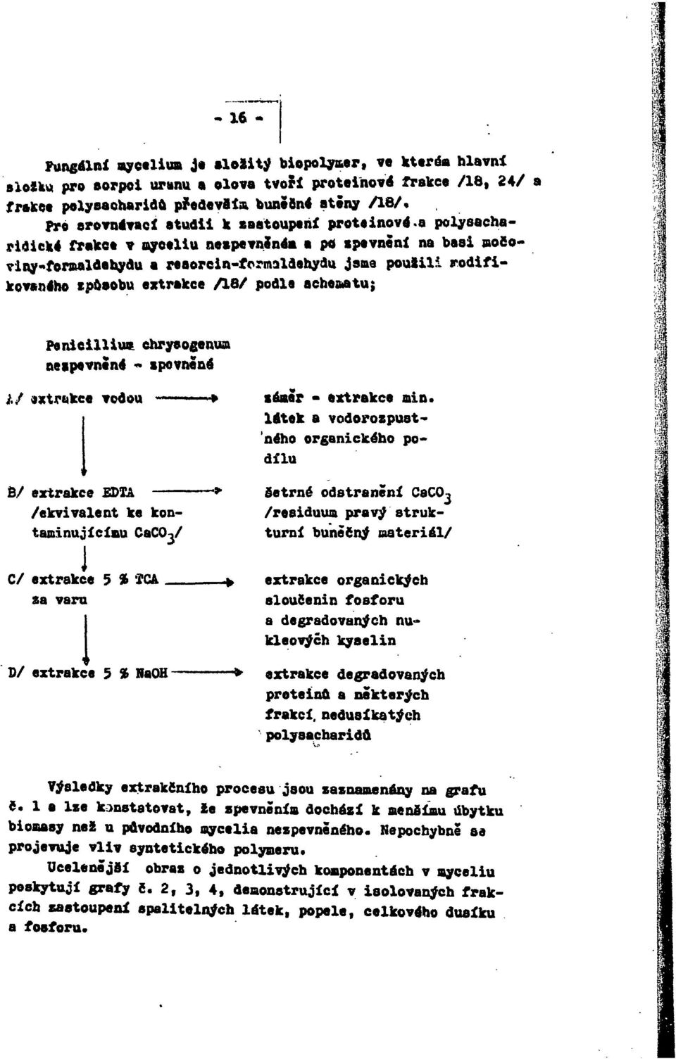 a polysacharidické frakce v oyeeliu nespevnená» a ptf spevnení na basi mofioviny-formaldehydu a reaorcin-formaldehydu jsme použili rodifikovanábo «pusobu extrakce /16/ podle scbenatu; chryeogemm