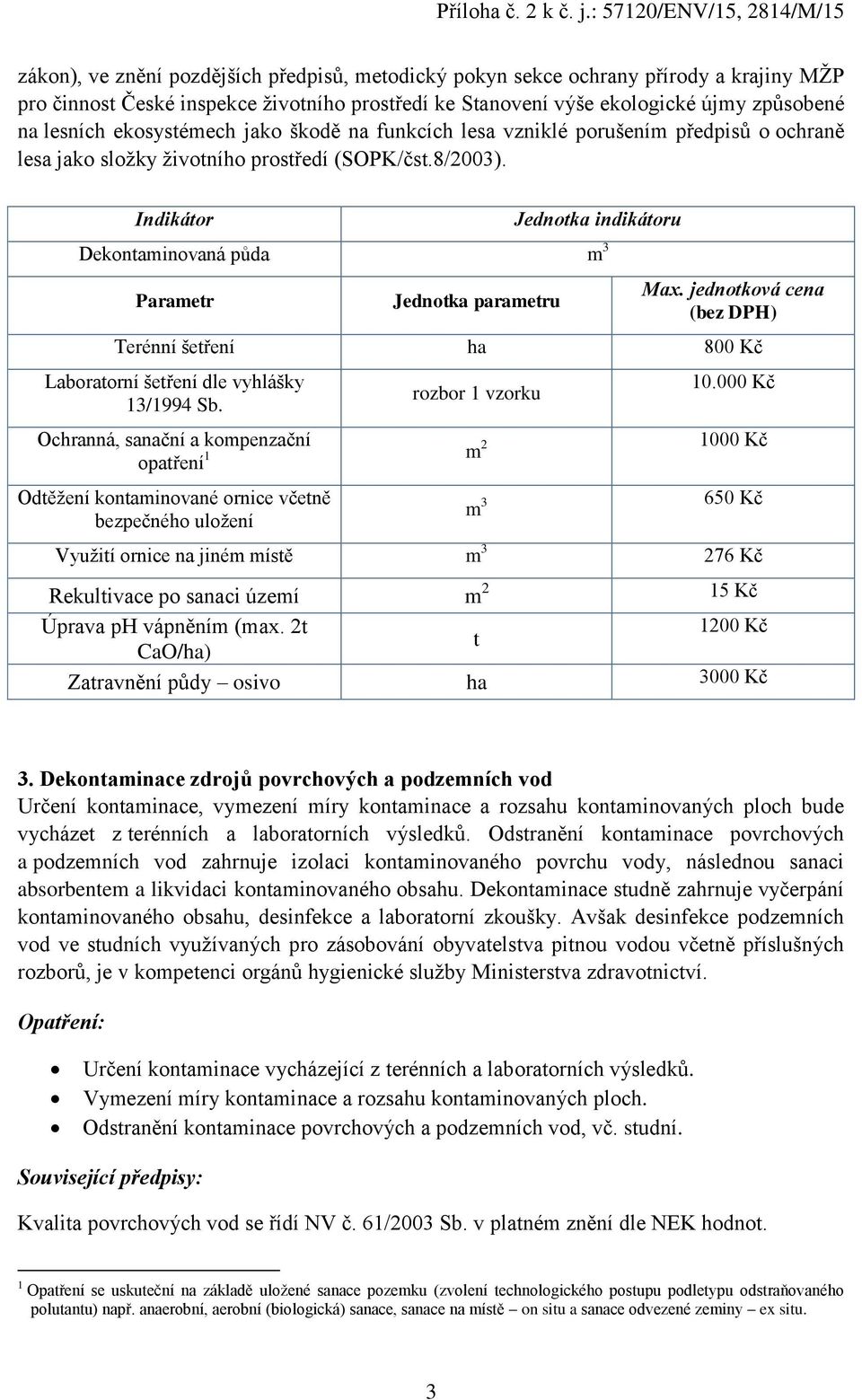 Dekontaminovaná půda m 3 Terénní šetření ha 800 Kč Laboratorní šetření dle vyhlášky 13/1994 Sb. rozbor 1 vzorku 10.