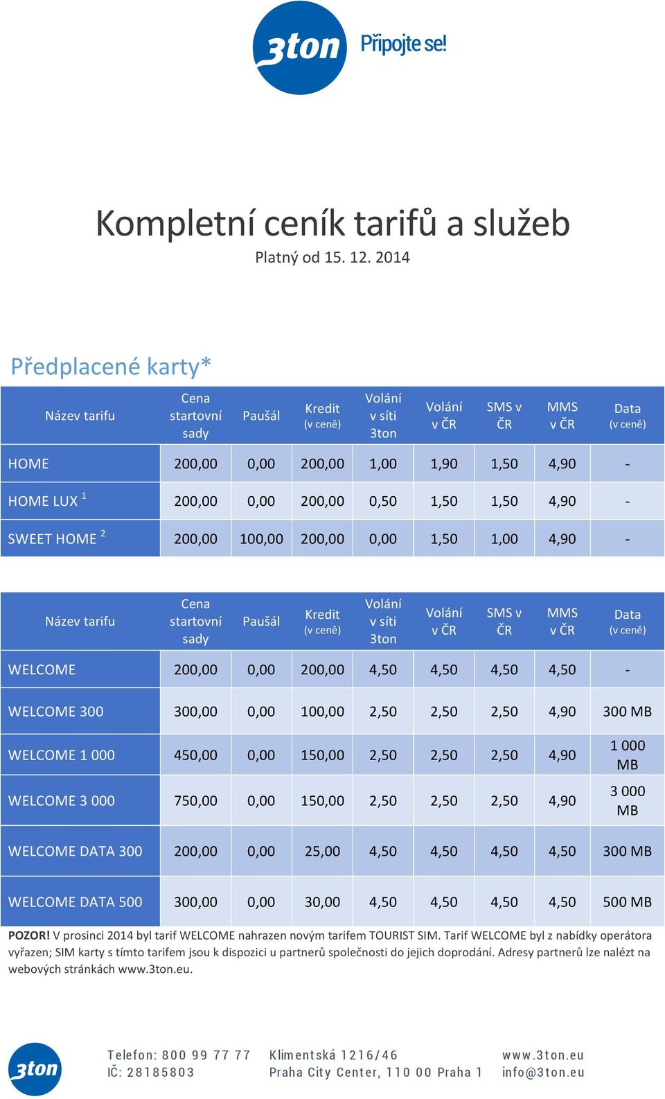 0,00 1,50 1,00 4,90 - Název tarifu Cena startovní sady Kredit v WELCOME 200,00 0,00 200,00 4,50 4,50 4,50 4,50 - WELCOME 300 300,00 0,00 100,00 4,90 300 MB WELCOME 1 000 450,00 0,00 150,00 4,90