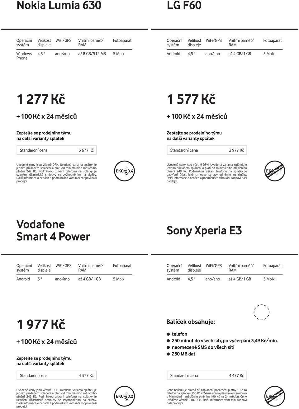 4,5 " ano/ano až 4 GB/1 GB 5 Mpix 1 9 250 minut do všech sítí, po vyčerpání 3,49 Kč/min.