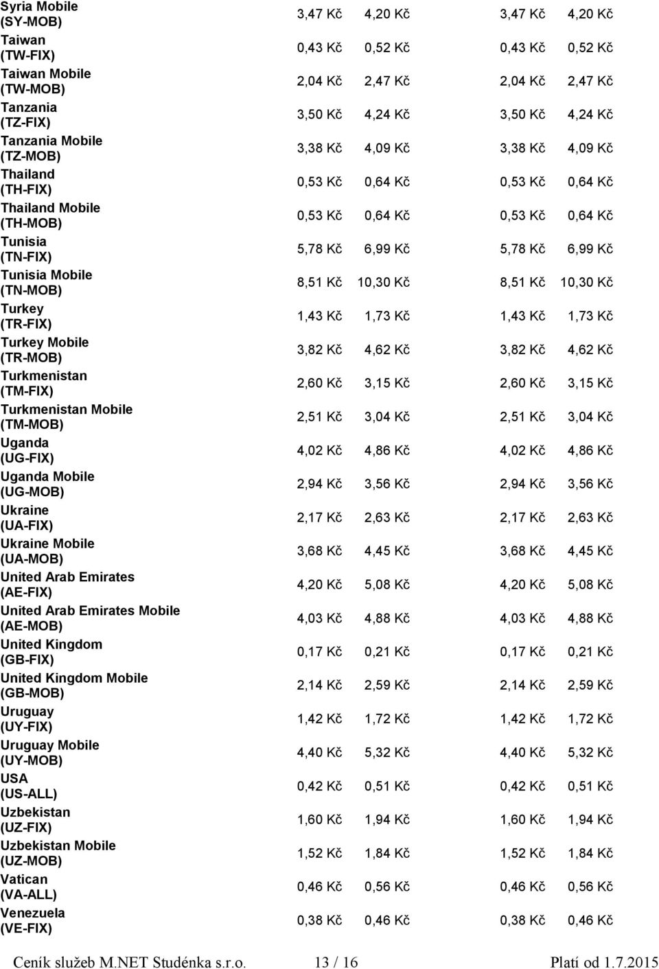 Arab Emirates Mobile (AE-MOB) United Kingdom (GB-FIX) United Kingdom Mobile (GB-MOB) Uruguay (UY-FIX) Uruguay Mobile (UY-MOB) USA (US-ALL) Uzbekistan (UZ-FIX) Uzbekistan Mobile (UZ-MOB) Vatican