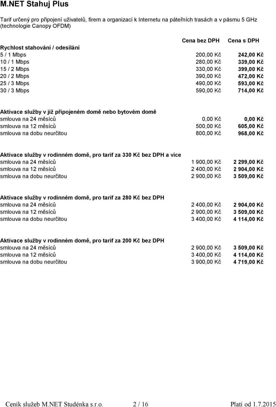 Kč Aktivace služby v již připojeném domě nebo bytovém domě 0,00 Kč 0,00 Kč 500,00 Kč 605,00 Kč 800,00 Kč 968,00 Kč Aktivace služby v rodinném domě, pro tarif za 330 Kč bez DPH a více 1 900,00 Kč 2