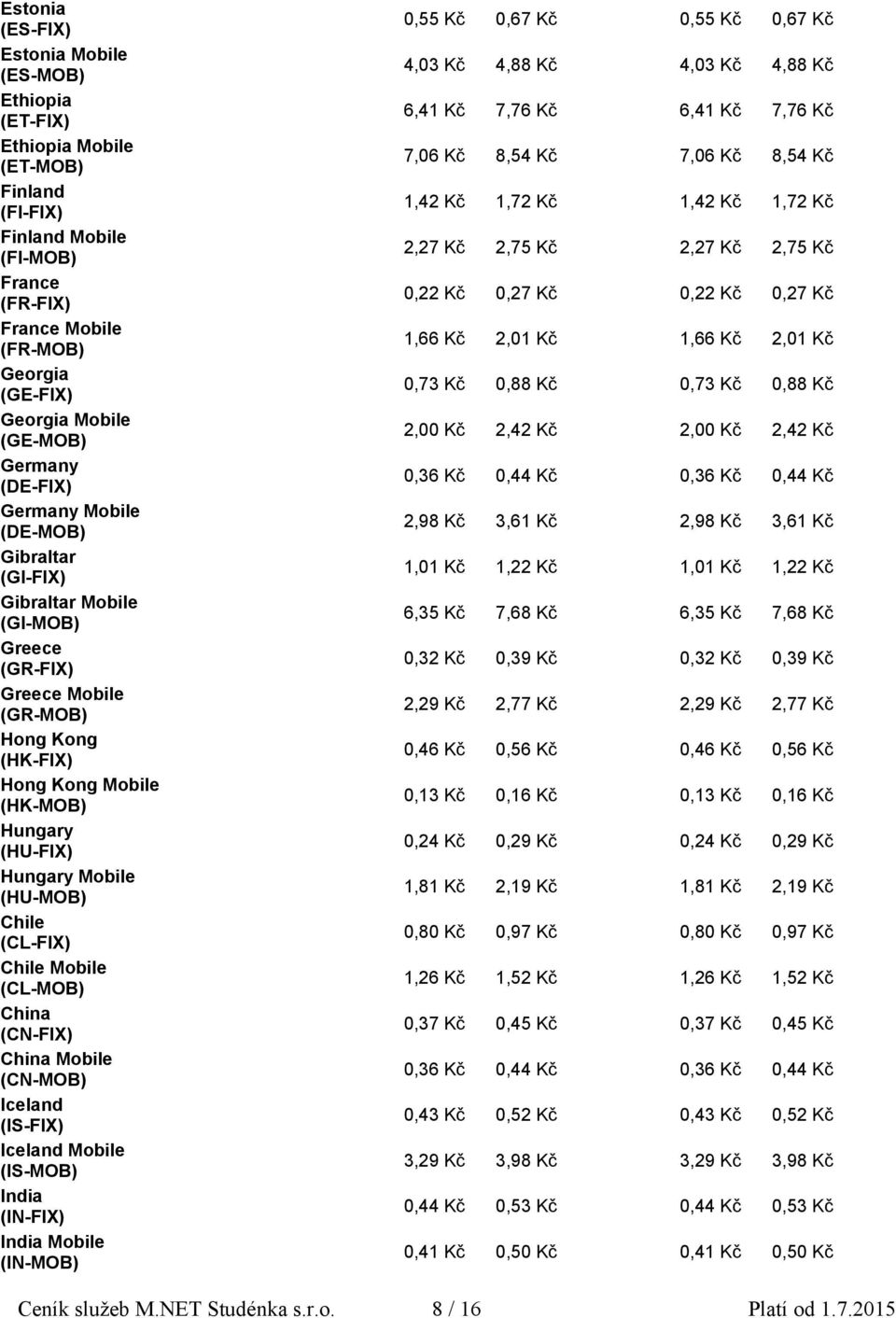 Hungary Mobile (HU-MOB) Chile (CL-FIX) Chile Mobile (CL-MOB) China (CN-FIX) China Mobile (CN-MOB) Iceland (IS-FIX) Iceland Mobile (IS-MOB) India (IN-FIX) India Mobile (IN-MOB) 0,55 Kč 0,67 Kč 0,55 Kč