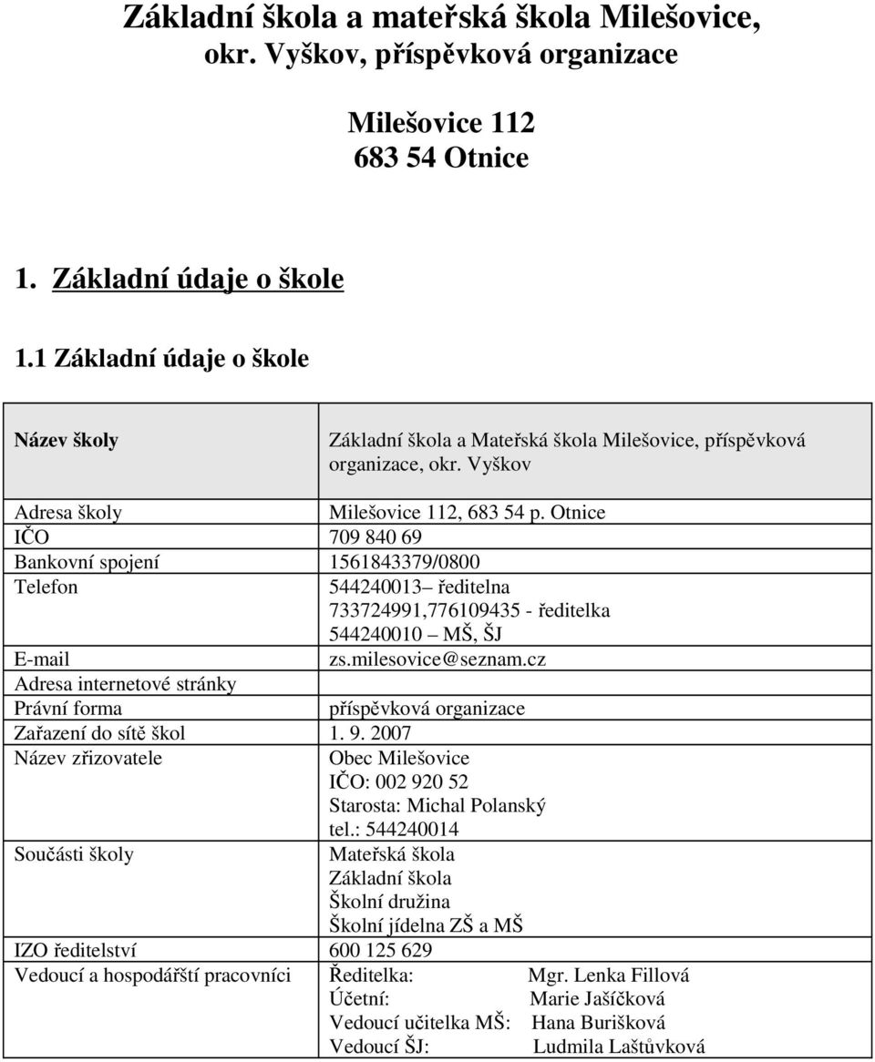 Otnice IČO 709 840 69 Bankovní spojení 1561843379/0800 Telefon 544240013 ředitelna 733724991,776109435 - ředitelka 544240010 MŠ, ŠJ E-mail zs.milesovice@seznam.