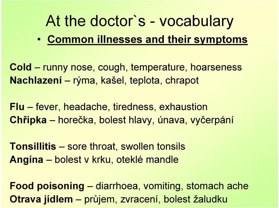 horečka, bolest hlavy, únava, vyčerpání Tonsillitis sore throat, swollen tonsils Angína bolest v krku,