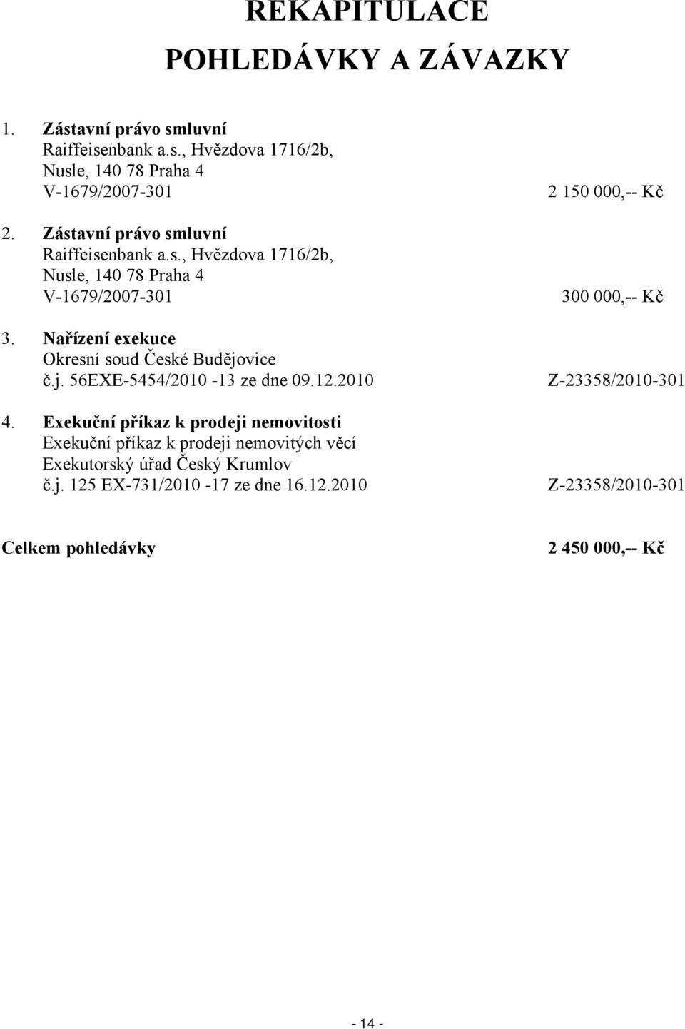 Nařízení exekuce Okresní soud České Budějovice č.j. 56EXE-5454/2010-13 ze dne 09.12.2010 4.