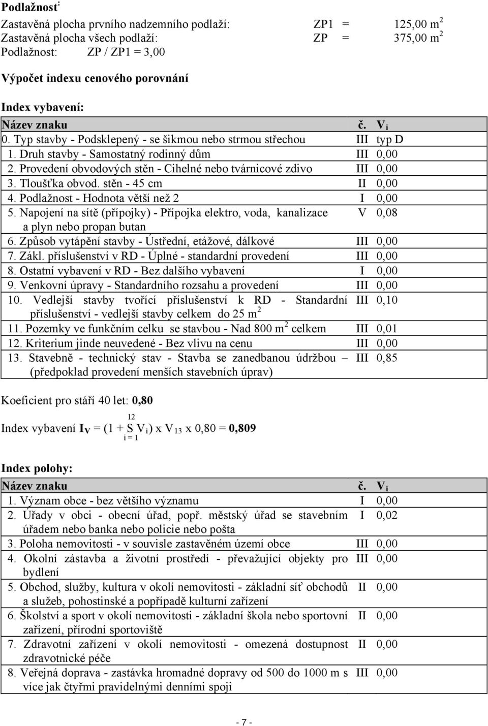 Provedení obvodových stěn - Cihelné nebo tvárnicové zdivo III 0,00 3. Tloušťka obvod. stěn - 45 cm II 0,00 4. Podlažnost - Hodnota větší než 2 I 0,00 5.