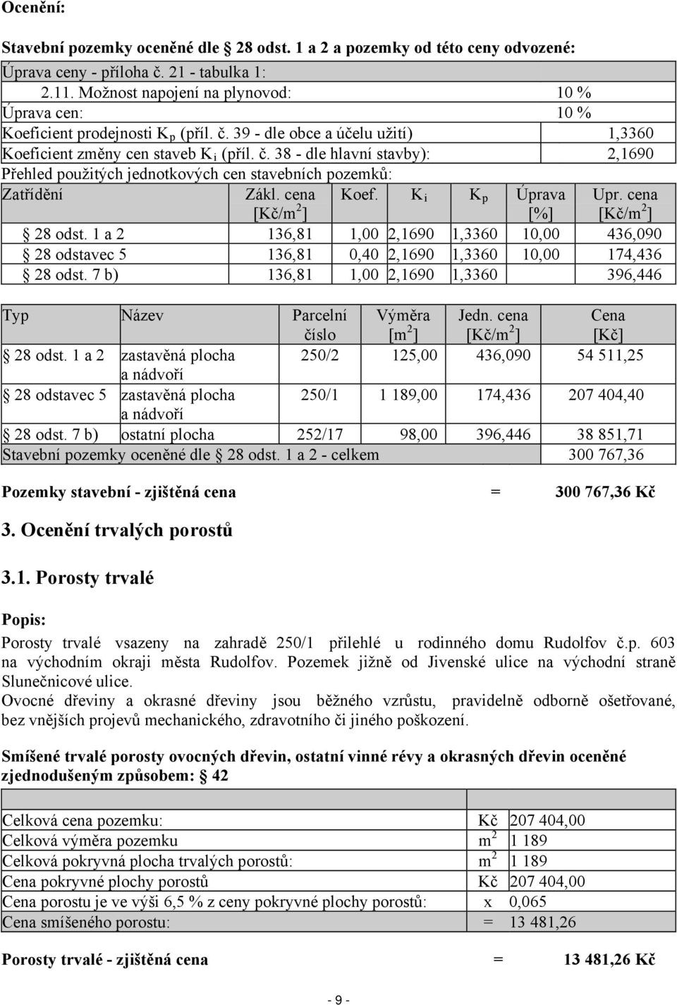 cena [Kč/m 2 ] Koef. K i K p Úprava [%] Upr. cena [Kč/m 2 ] 28 odst. 1 a 2 136,81 1,00 2,1690 1,3360 10,00 436,090 28 odstavec 5 136,81 0,40 2,1690 1,3360 10,00 174,436 28 odst.