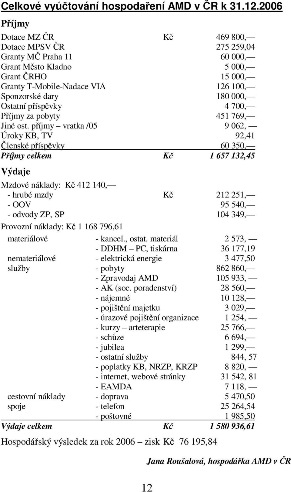 píspvky 4 700, Píjmy za pobyty 451 769, Jiné ost.