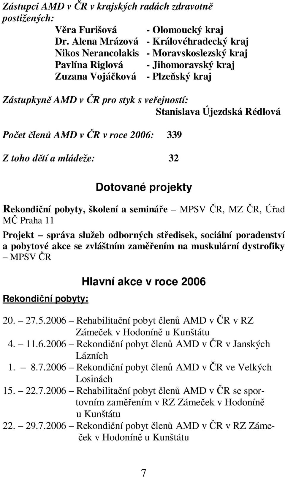 Újezdská Rédlová Poet len AMD v R v roce 2006: 339 Z toho dtí a mládeže: 32 Dotované projekty Rekondiní pobyty, školení a semináe MPSV R, MZ R, Úad M Praha 11 Projekt správa služeb odborných