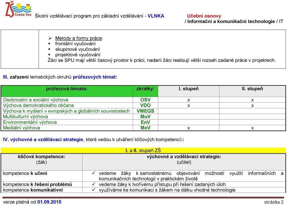 stupeň Osobnostní a sociální výchova OSV x x Výchova demokratického občana VDO x x Výchova k myšlení v evropských a globálních souvislostech VMEGS Multikulturní výchova MuV Environmentální výchova