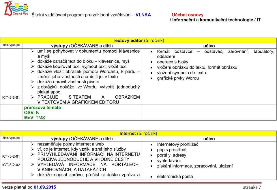 text, vyjmout text, vložit text vložení obrázku do textu, formát obrázku dokáže vložit obrázek pomocí Wordartu, klipartu vložení symbolu do textu změnit jeho vlastnosti a umístit jej v textu grafické