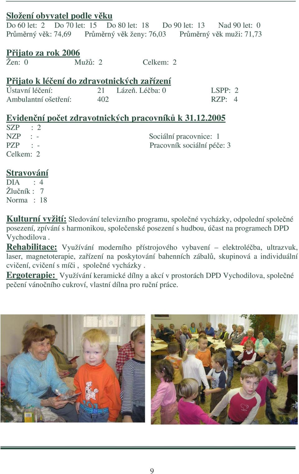 2005 SZP : 2 NZP : - Sociální pracovnice: 1 PZP : - Pracovník sociální pée: 3 Celkem: 2 Stravování DIA : 4 Žluník : 7 Norma : 18 Kulturní vyžití: Sledování televizního programu, spolené vycházky,