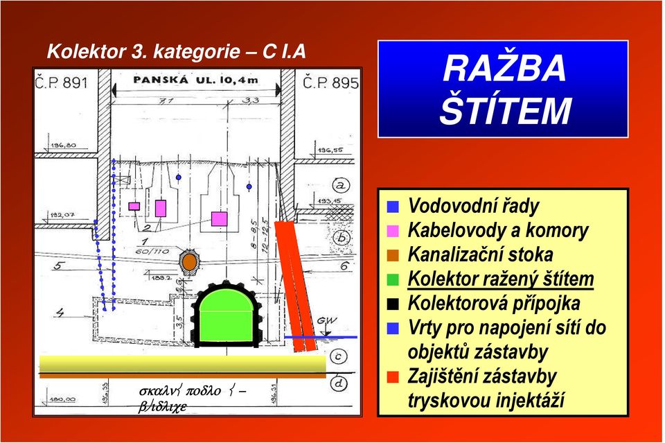 Kabelovody a komory Kanalizační stoka Kolektor ražený štítem