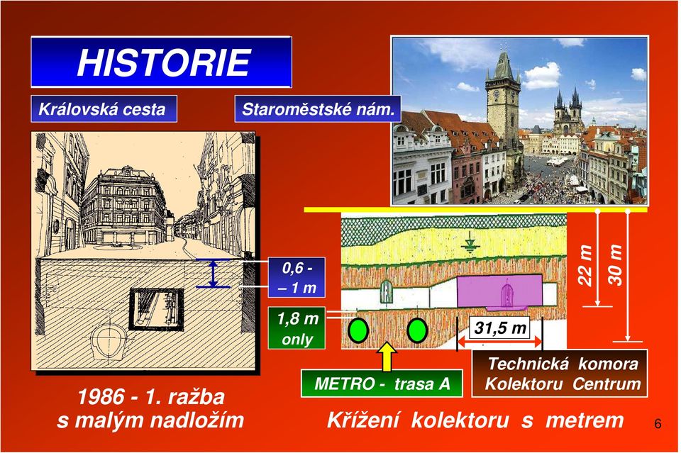 ražba s malým nadložím 1,8 m only METRO - trasa