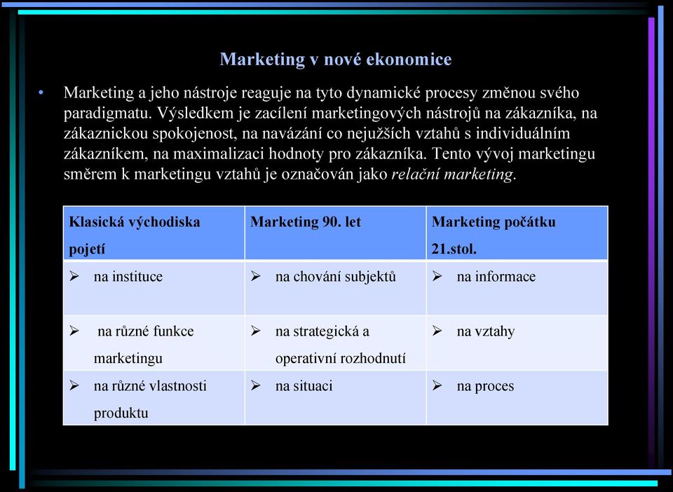 maximalizaci hodnoty pro zákazníka. Tento vývoj marketingu směrem k marketingu vztahů je označován jako relační marketing.