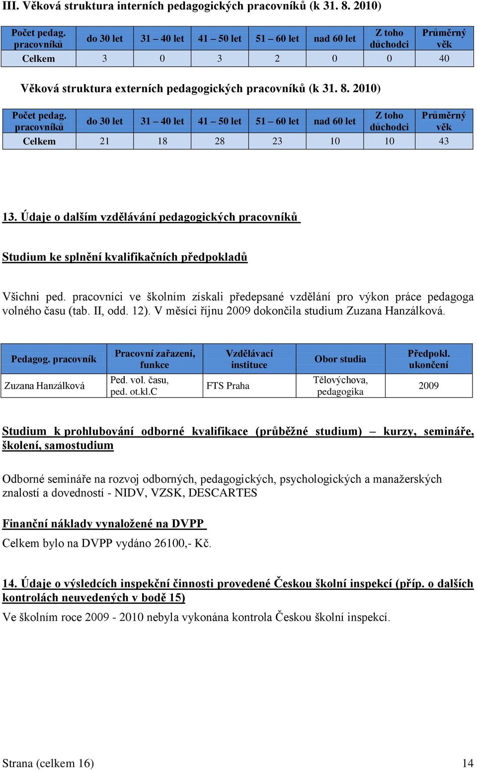 Z toho Průměrný do 30 let 31 40 let 41 50 let 51 60 let nad 60 let pracovníků důchodci věk Celkem 21 18 28 23 10 10 43 13.