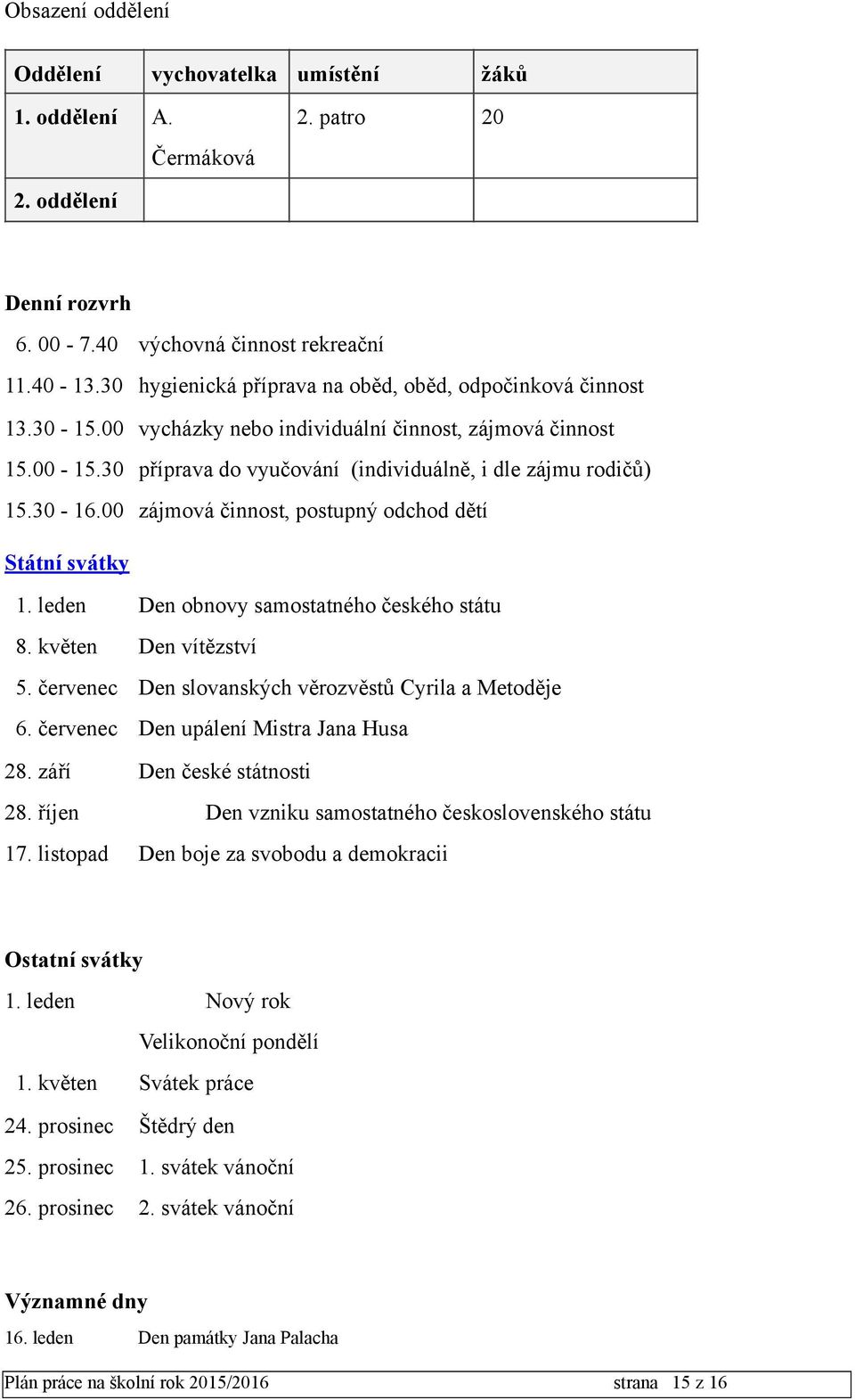 00 zájmová činnost, postupný odchod dětí Státní svátky 1. leden Den obnovy samostatného českého státu 8. květen Den vítězství 5. červenec Den slovanských věrozvěstů Cyrila a Metoděje 6.