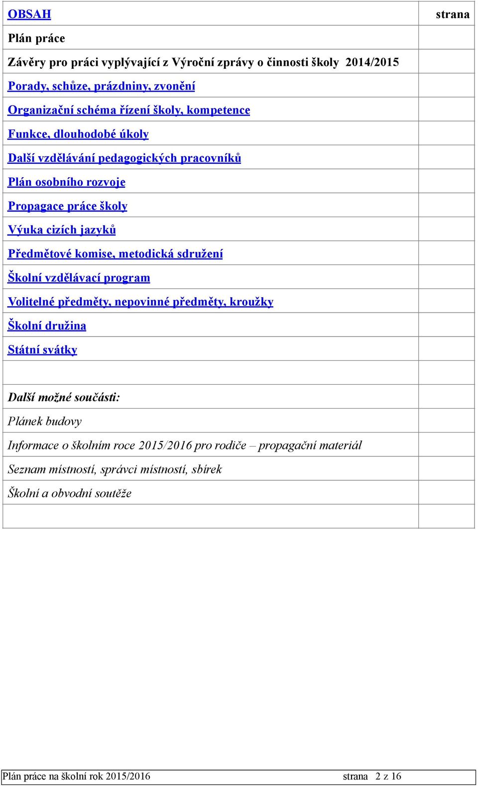 metodická sdružení Školní vzdělávací program Volitelné předměty, nepovinné předměty, kroužky Školní družina Státní svátky Další možné součásti: Plánek budovy Informace