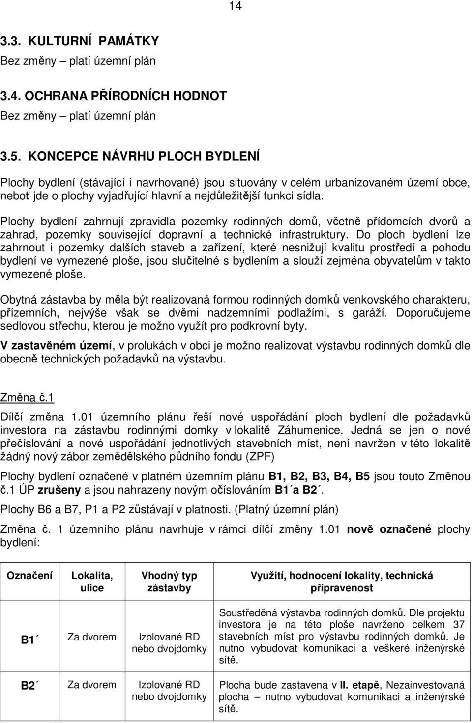 Plochy bydlení zahrnují zpravidla pozemky rodinných domů, včetně přídomcích dvorů a zahrad, pozemky související dopravní a technické infrastruktury.