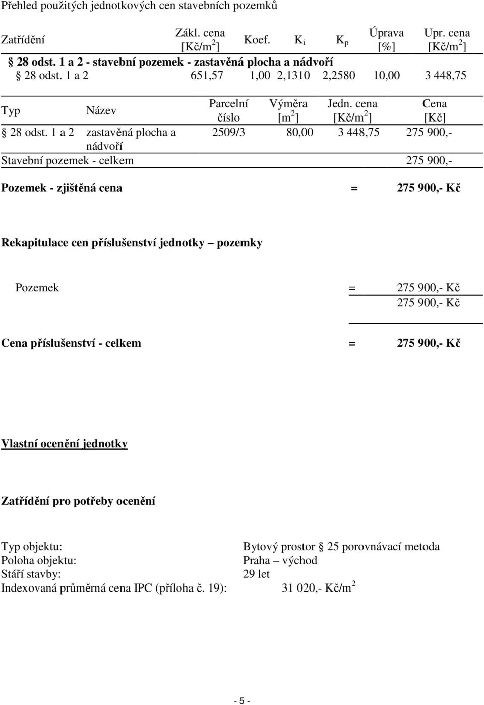 1 a 2 zastavěná plocha a 2509/3 80,00 3 448,75 275 900,- nádvoří Stavební pozemek - celkem 275 900,- Pozemek - zjištěná cena = 275 900,- Kč Rekapitulace cen příslušenství jednotky pozemky Pozemek =