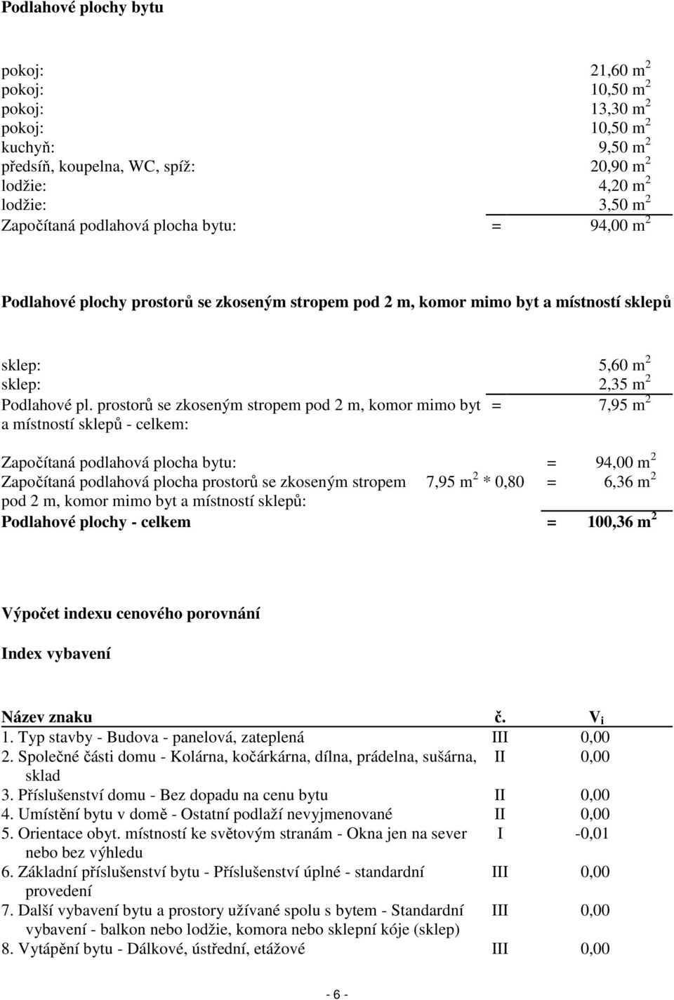 prostorů se zkoseným stropem pod 2 m, komor mimo byt = 7,95 m 2 a místností sklepů - celkem: Započítaná podlahová plocha bytu: = 94,00 m 2 Započítaná podlahová plocha prostorů se zkoseným stropem