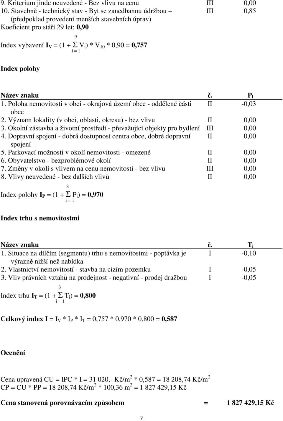 0,757 i = 1 Index polohy Název znaku č. P i 1. Poloha nemovitosti v obci - okrajová území obce - oddělené části II -0,03 obce 2. Význam lokality (v obci, oblasti, okresu) - bez vlivu II 0,00 3.