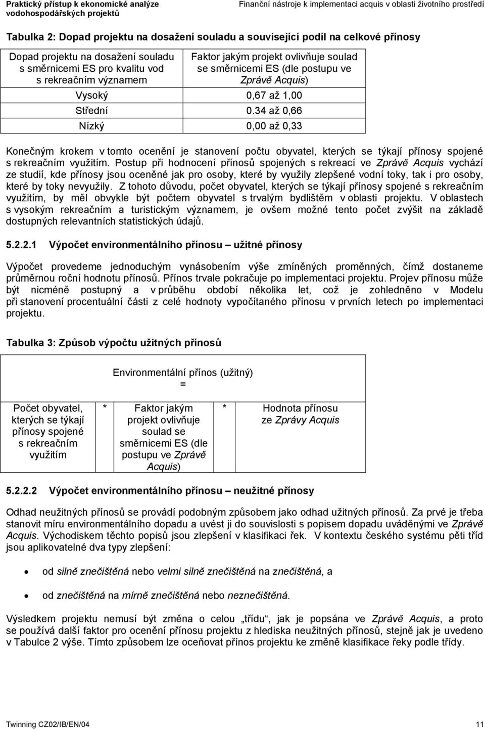 34 až 0,66 Nízký 0,00 až 0,33 Konečným krokem v tomto ocenění je stanovení počtu obyvatel, kterých se týkají přínosy spojené s rekreačním využitím.