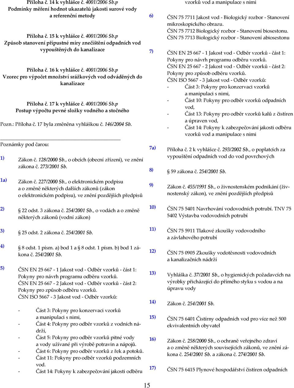 : Příloha č. 17 byla změněna vyhláškou č. 146/2004 Sb. Poznámky pod čarou: 1) Zákon č. 128/2000 Sb., o obcích (obecní zřízení), ve znění zákona č. 273/2001 Sb. 1a) Zákon č. 227/2000 Sb.