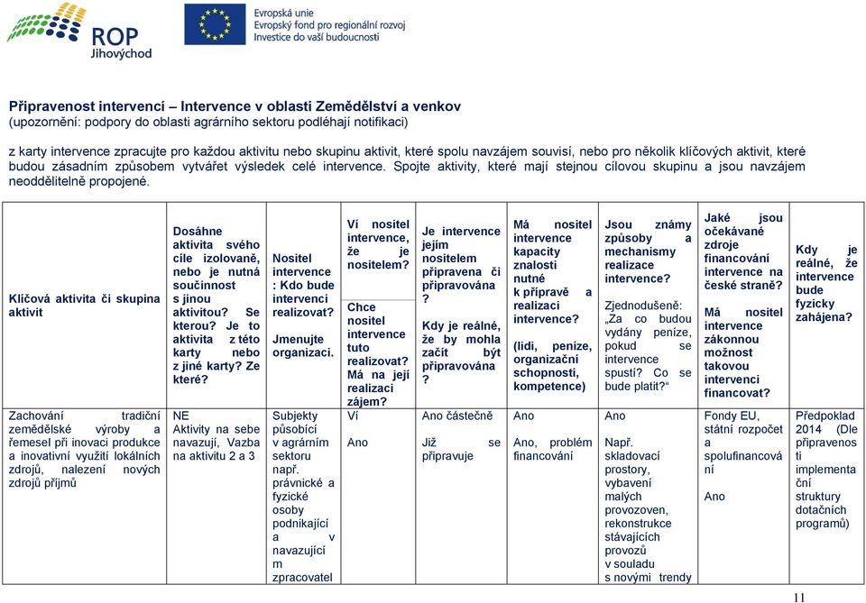 Spojte aktivity, které mají stejnou cílovou skupinu a jsou navzájem neoddělitelně propojené.