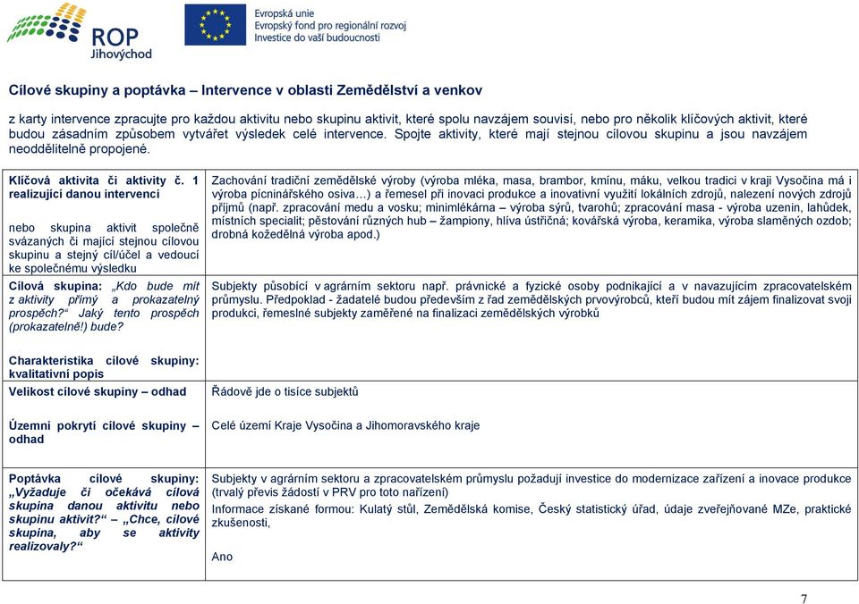 1 realizující danou intervenci nebo skupina aktivit společně svázaných či mající stejnou cílovou skupinu a stejný cíl/účel a vedoucí ke společnému výsledku Cílová skupina: Kdo bude mít z aktivity