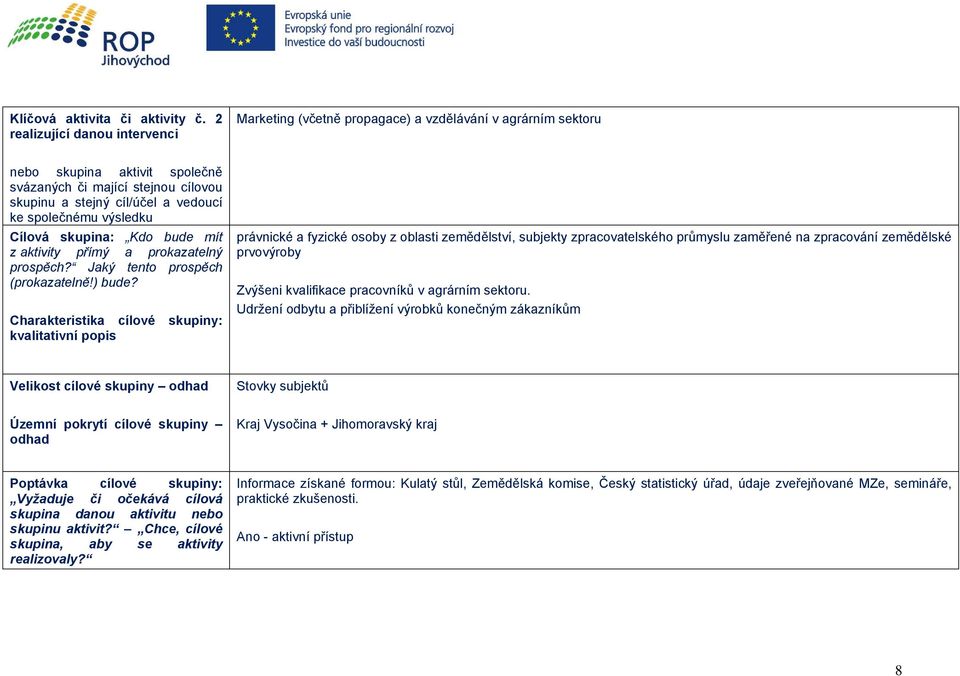 společnému výsledku Cílová skupina: Kdo bude mít z aktivity přímý a prokazatelný prospěch? Jaký tento prospěch (prokazatelně!) bude?