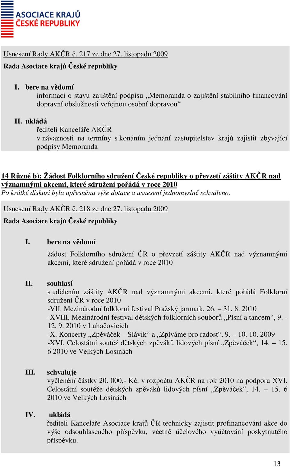 záštity AKČR nad významnými akcemi, které sdružení pořádá v roce 2010 Po krátké diskusi byla upřesněna výše dotace a usnesení jednomyslně schváleno. Usnesení Rady AKČR č. 218 ze dne 27.