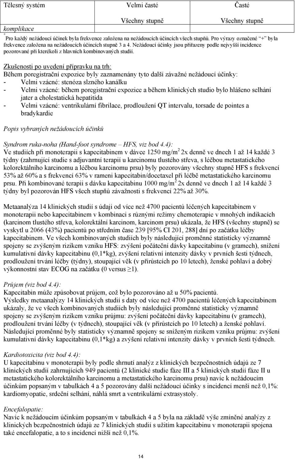 Zkušenosti po uvedení přípravku na trh: Během poregistrační expozice byly zaznamenány tyto další závažné nežádoucí účinky: - Velmi vzácné: stenóza slzného kanálku - Velmi vzácné: během poregistrační