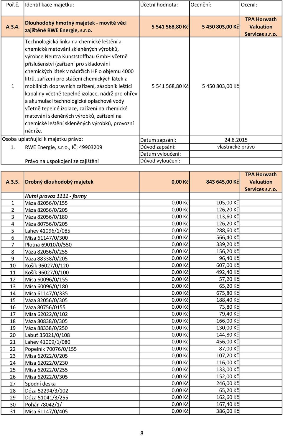 pro stáčení chemických látek z mobilních dopravních zařízení, zásobník leštící 5 541 568,80 Kč 5 450 803,00 Kč kapaliny včetně tepelné izolace, nádrž pro ohřev a akumulaci technologické oplachové