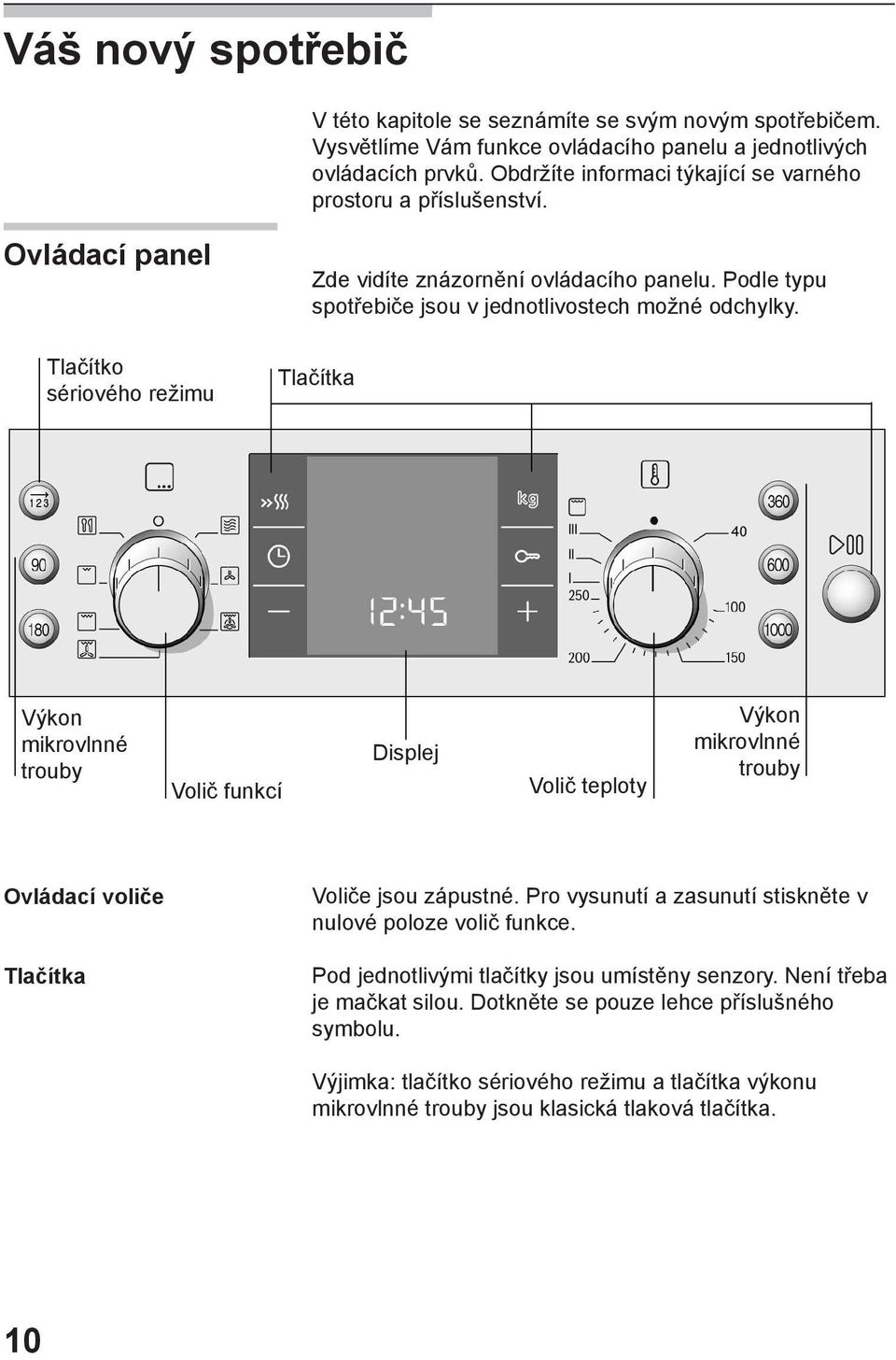 Podle typu spotřebiče jsou v jednotlivostech možné odchylky.