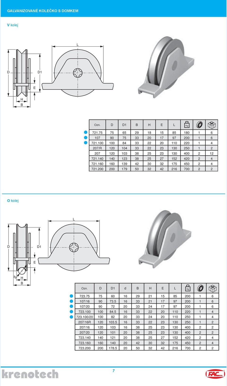 79 5 7 7 5 97 5 75 Kg 7.75 7/ 7/ 7.0 7.0/ 7/R 7/ 7/ 7. 7. 7.0 75 0 0 0 9 5 7 7 7 0 0 0 0 0 700 0 7.