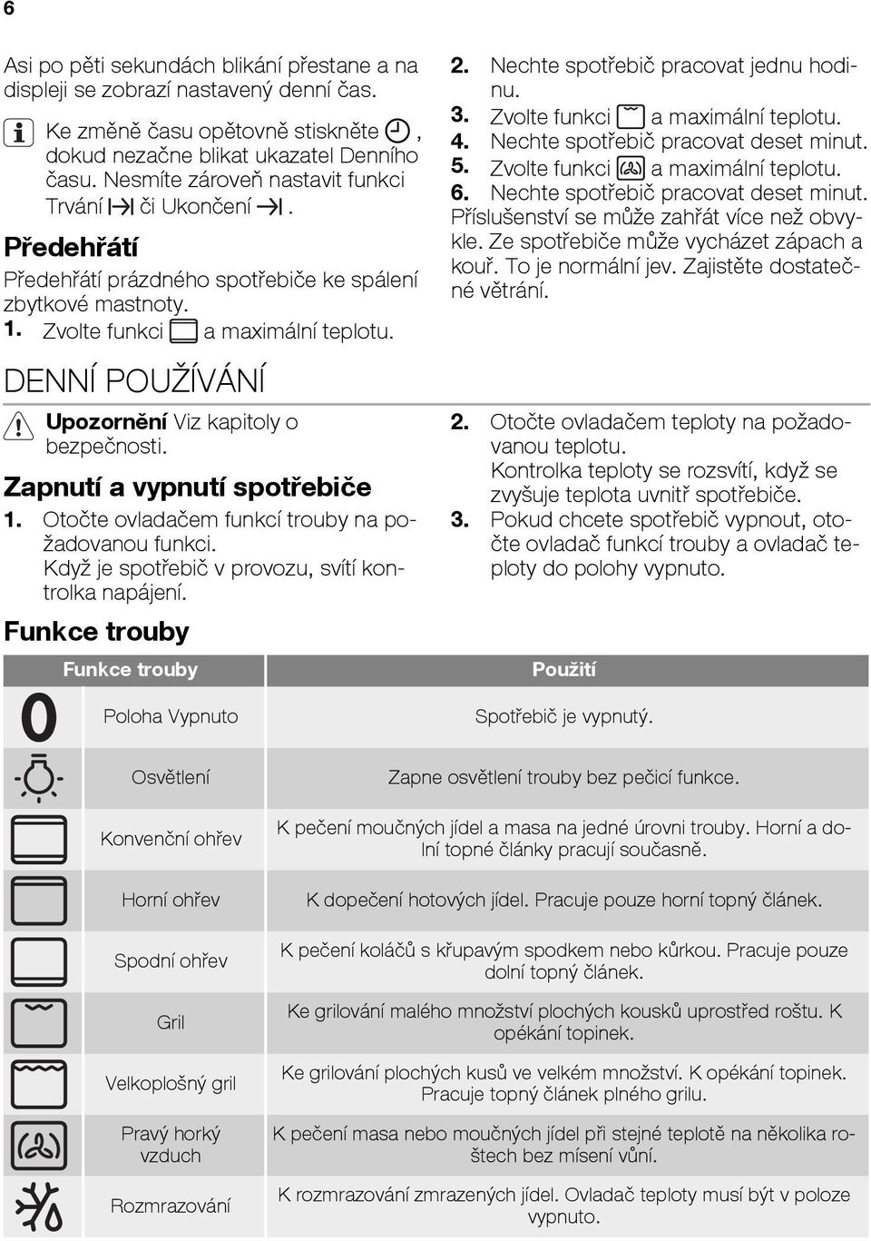 DENNÍ POUŽÍVÁNÍ Upozornění Viz kapitoly o bezpečnosti. Zapnutí a vypnutí spotřebiče 1. Otočte ovladačem funkcí trouby na požadovanou funkci. Když je spotřebič v provozu, svítí kontrolka napájení.