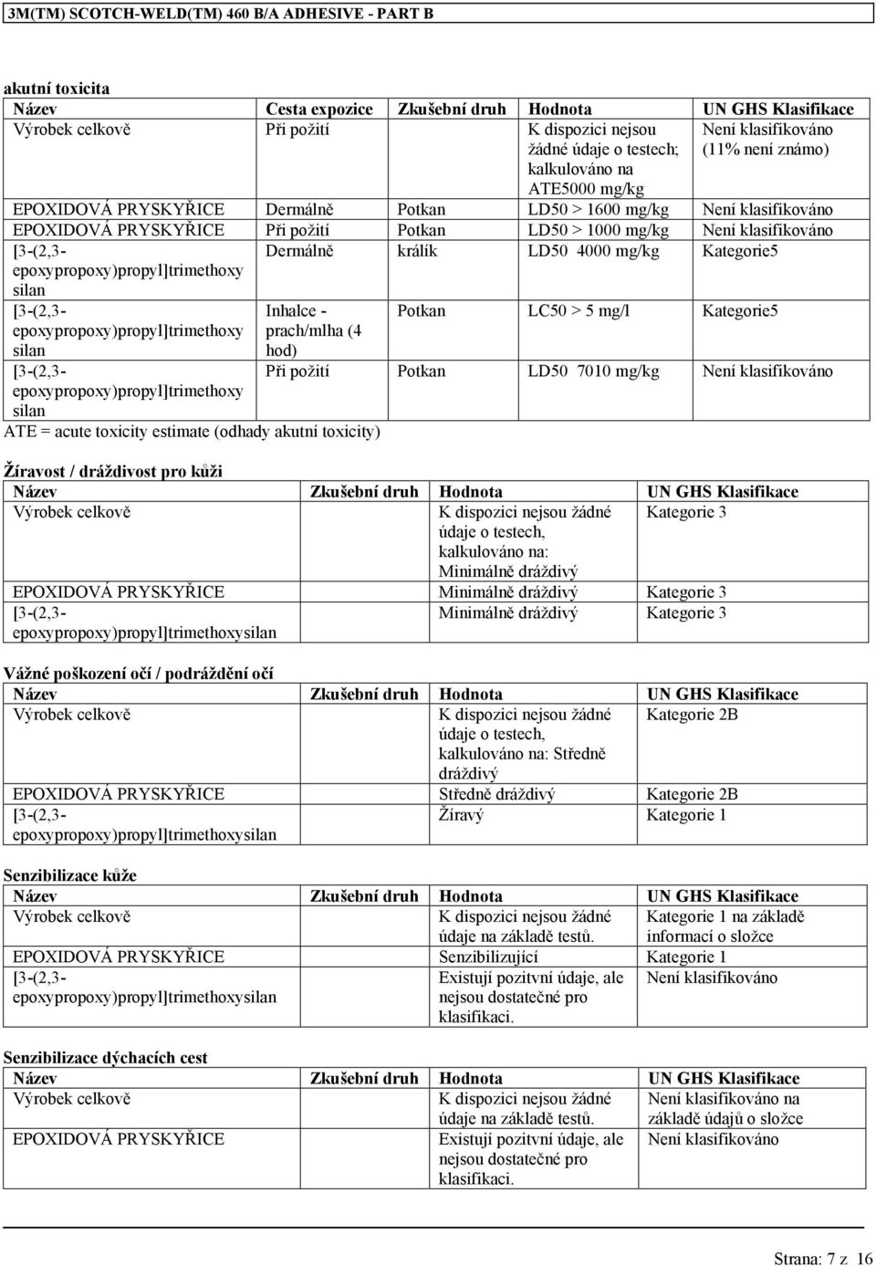 silan Dermálně králík LD50 4000 mg/kg Kategorie5 [3-(2,3- epoxypropoxy)propyl]trimethoxy silan [3-(2,3- epoxypropoxy)propyl]trimethoxy silan Inhalce - prach/mlha (4 hod) ATE = acute toxicity estimate