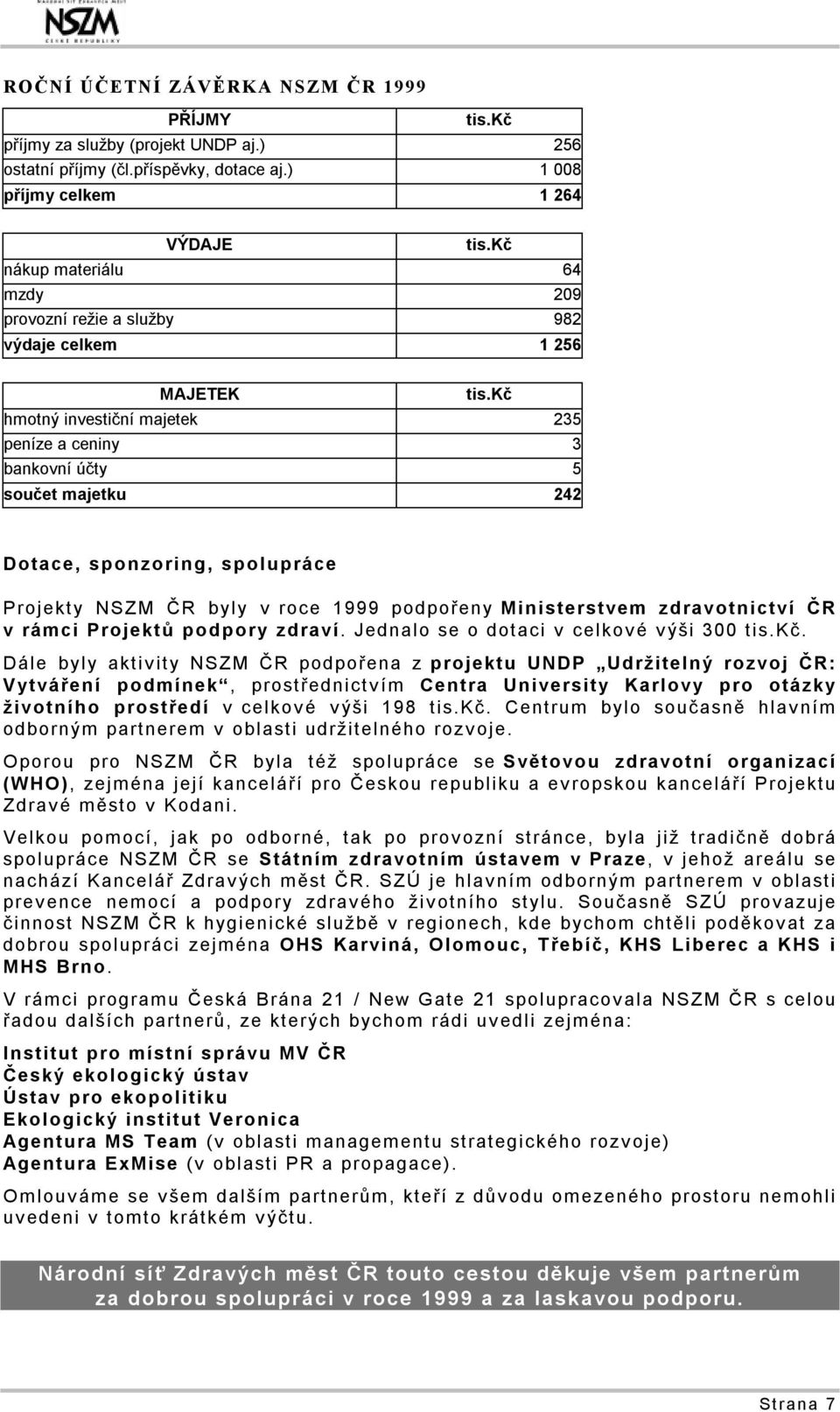 kč hmotný investiční majetek 235 peníze a ceniny 3 bankovní účty 5 součet majetku 242 Dotace, sponzoring, spolupráce Projekty NSZM ČR byly v roce 1999 podpořeny Ministerstvem zdravotnictví ČR v rámci