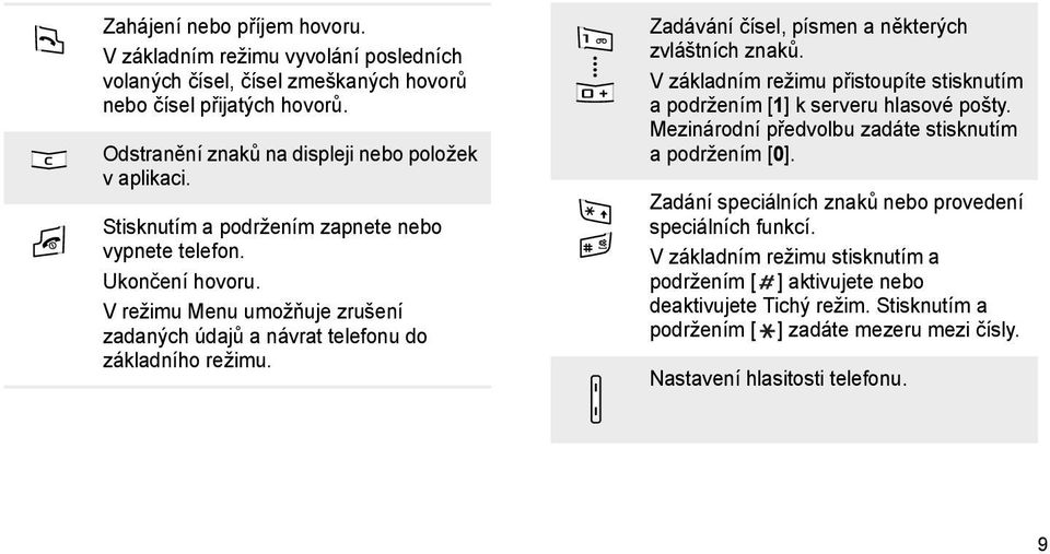 Zadávání čísel, písmen a některých zvláštních znaků. V základním režimu přistoupíte stisknutím a podržením [1] k serveru hlasové pošty. Mezinárodní předvolbu zadáte stisknutím a podržením [0].