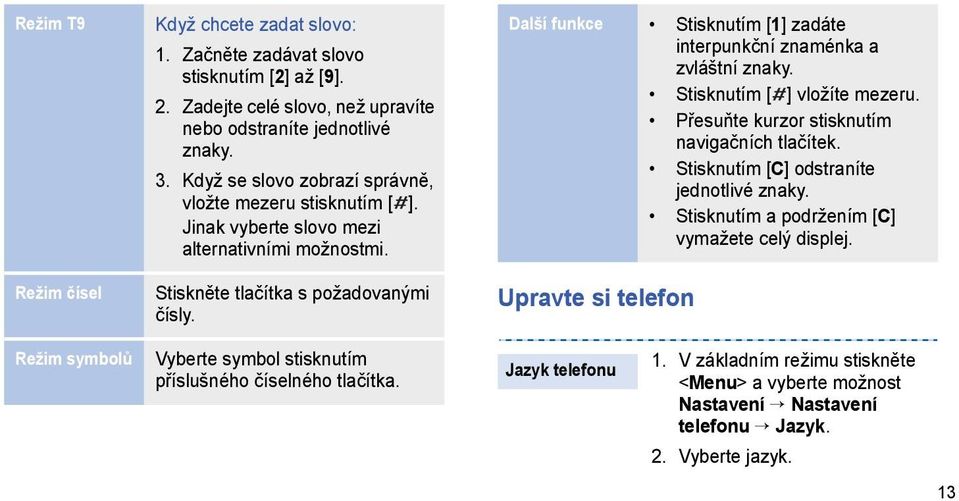 Další funkce Stisknutím [1] zadáte interpunkční znaménka a zvláštní znaky. Stisknutím [ ] vložíte mezeru. Přesuňte kurzor stisknutím navigačních tlačítek.