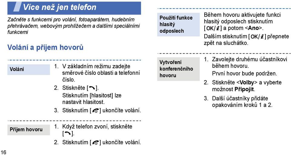 Použití funkce hlasitý odposlech Vytvoření konferenčního hovoru Během hovoru aktivujete funkci hlasitý odposlech stisknutím [ ] a potom <Ano>. Dalším stisknutím [ ] přepnete zpět na sluchátko. 1.