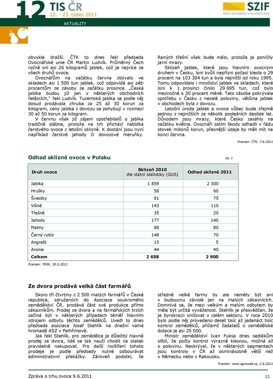 Česká jablka budou již jen v některých obchodních řetězcích, řekl Ludvík.