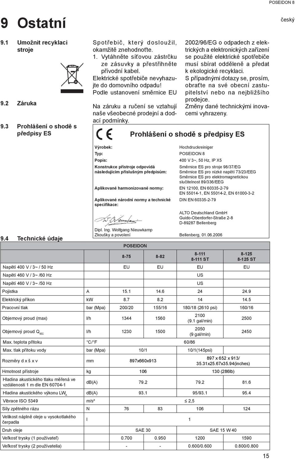 Podle ustanovení směrnice EU Na záruku a ručení se vztahují naše všeobecné prodejní a dodací podmínky.